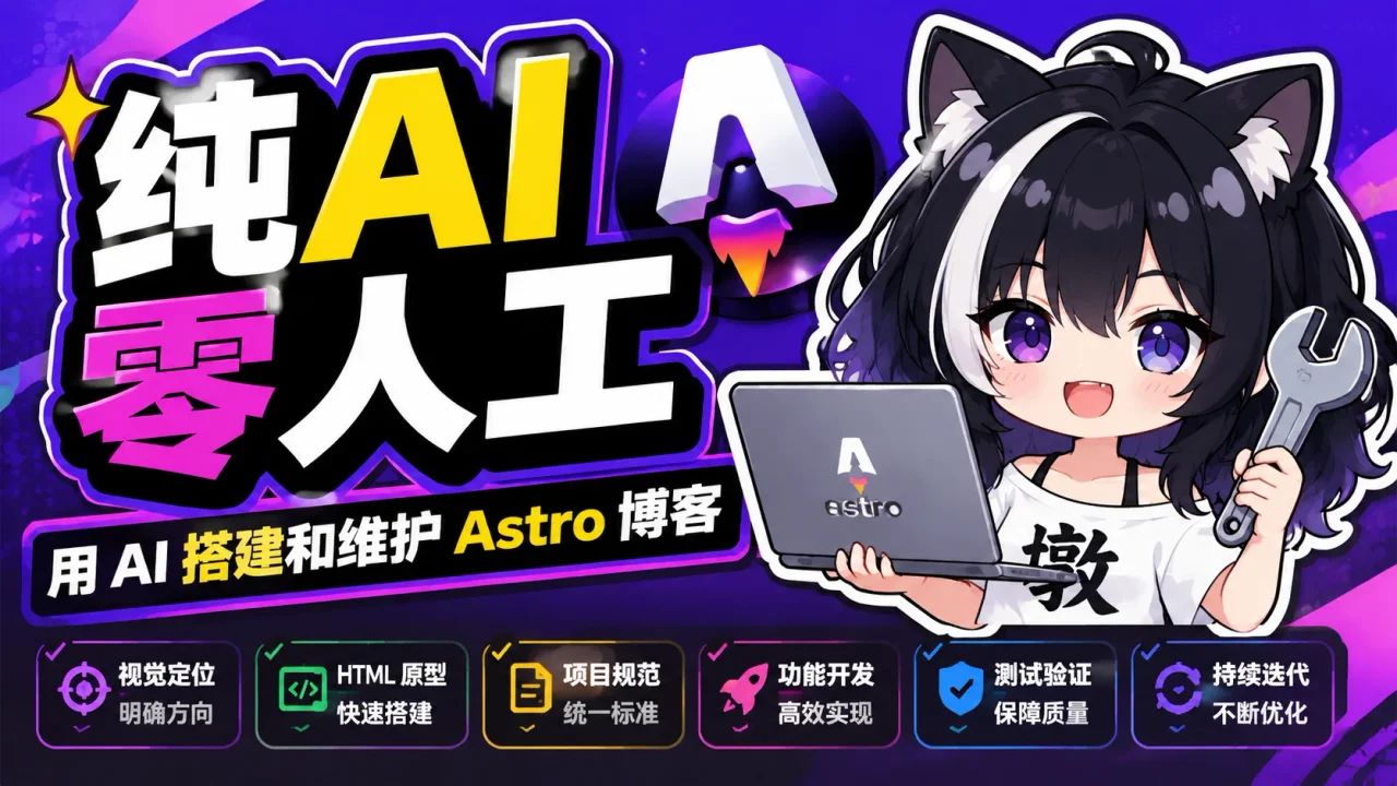 这个博客《纯AI，零人工》封面图