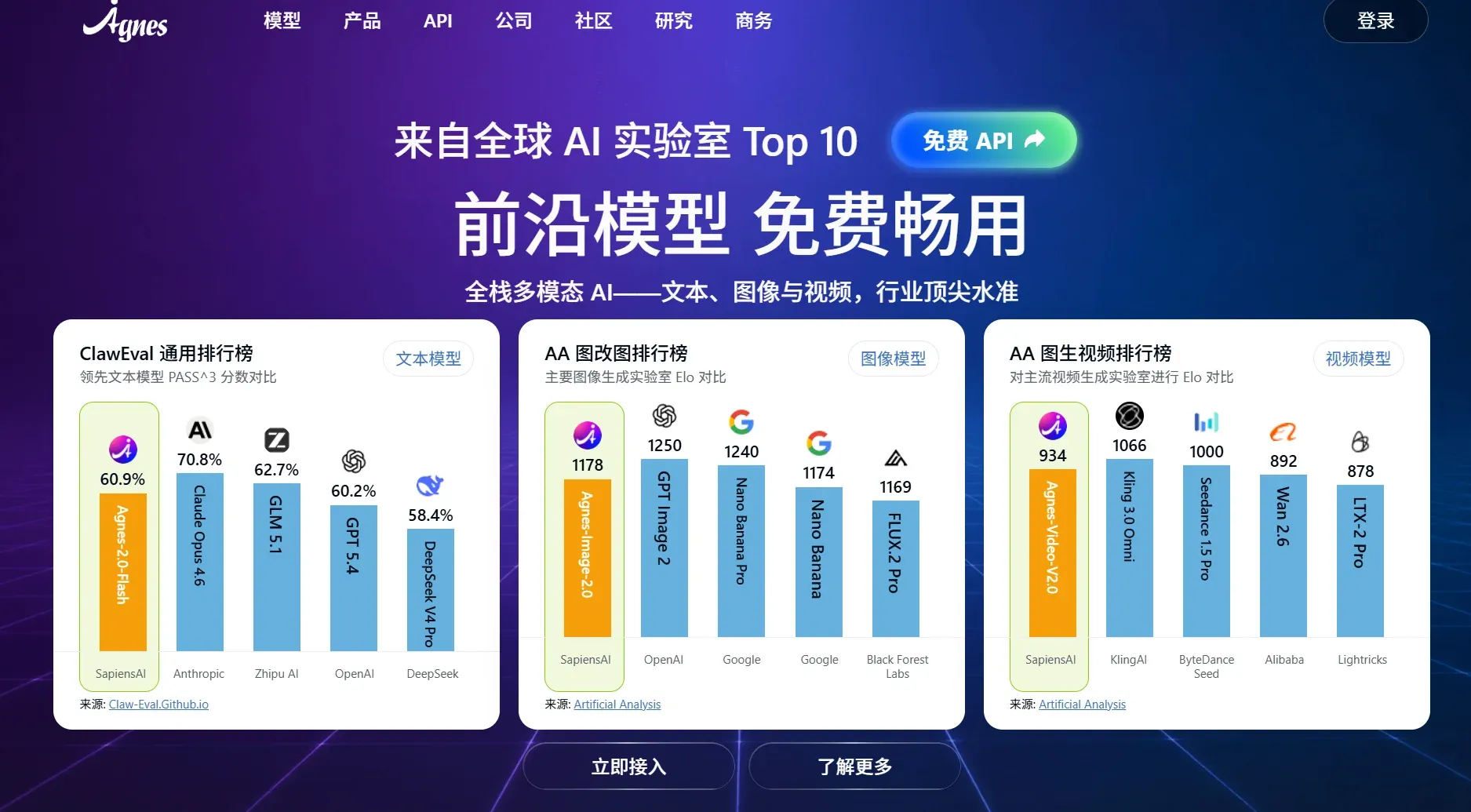 Agnes 平台免费模型列表,显示 glm-4.5 等模型可免费调用
